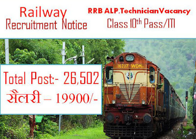 RRB ALP Technician