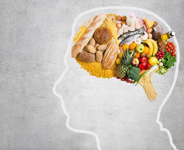 THE WAY YOU  THINK ABOUT FOOD