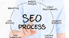 Can SEO Increase Website Traffic?