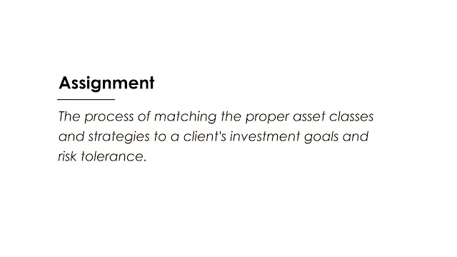 The process of matching the proper asset classes and strategies to a client's investment goals and risk tolerance.
