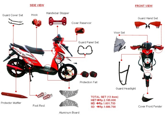 First Impresssion Hip Motor Kesayangan Viaetirentia