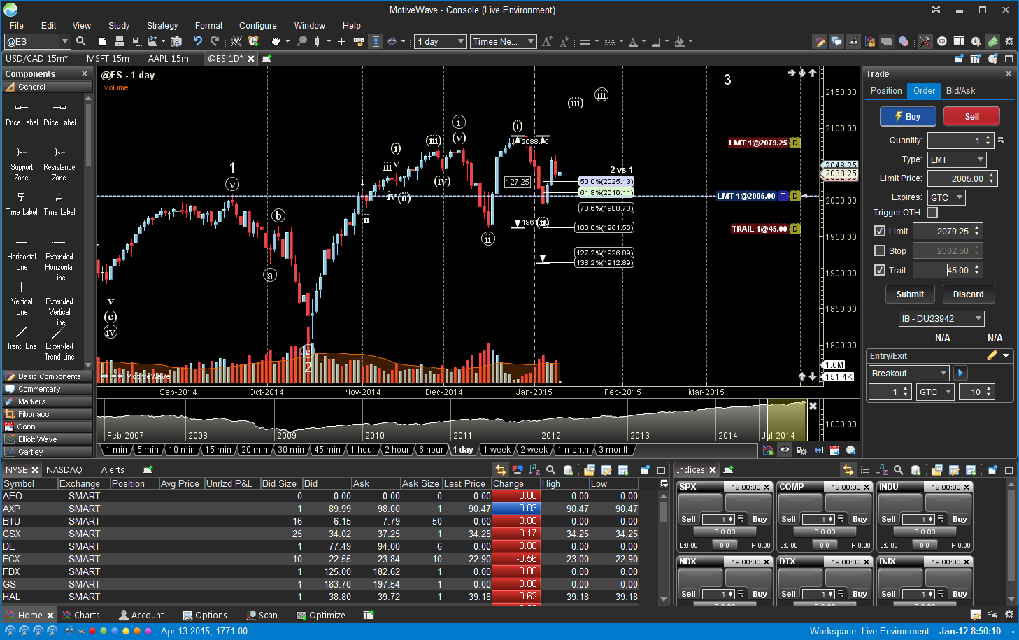 top 5 forex trading software