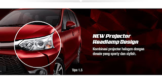 headlamp grand new veloz 2015