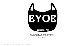 screen image of the FHS student presentation on the proposed ban for plastic bags now assigned to a subcommittee of the Council with no scheduled meetings