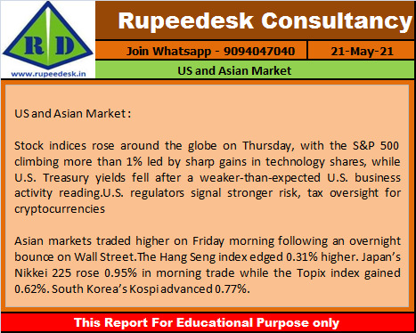 US and Asian Market  21.05.2021