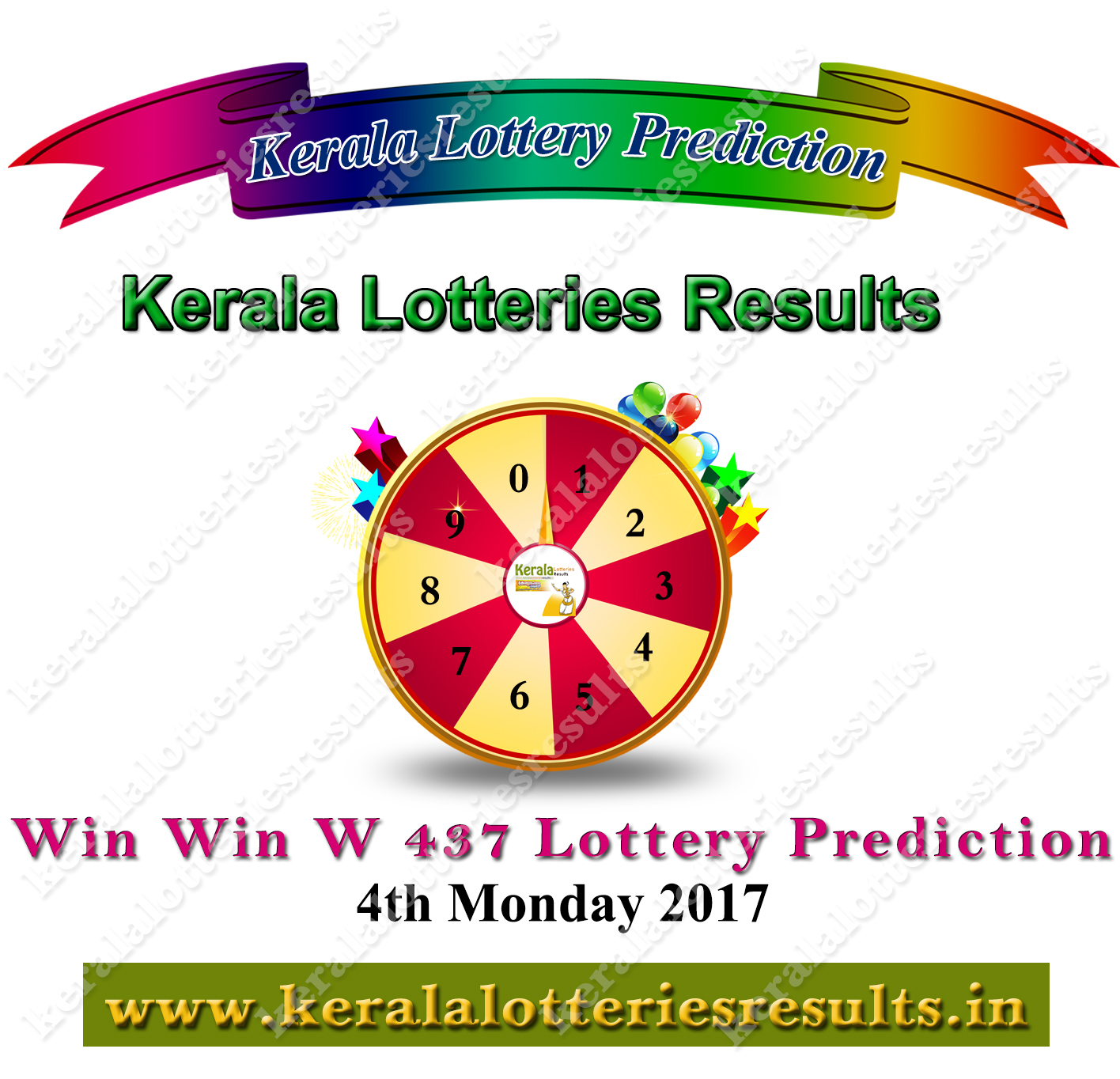 Kerala Lottery Tomorrow Guessing Number 04-12-2017 Win Win 