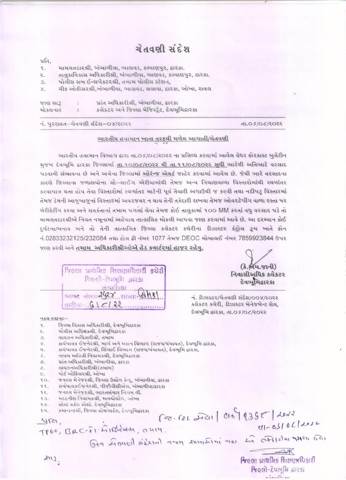 Forecast Warning received from India Meteorological Department