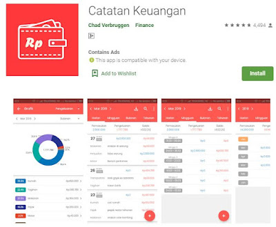 Catatan Keuangan