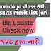 Navodaya class 6th result 2022।merit list & cut off download link। Navodaya vidyalaya।