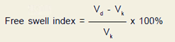 Free Swell Index Formula