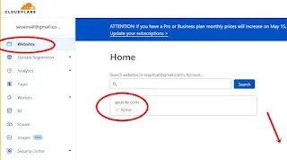 Página inicial do cloudflare 2023