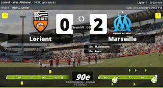 Lorient 2-0 OM