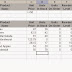 How to sum values in an Excel filtered list