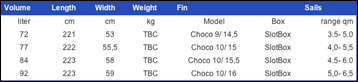 F2-Barracuda-2012-specs