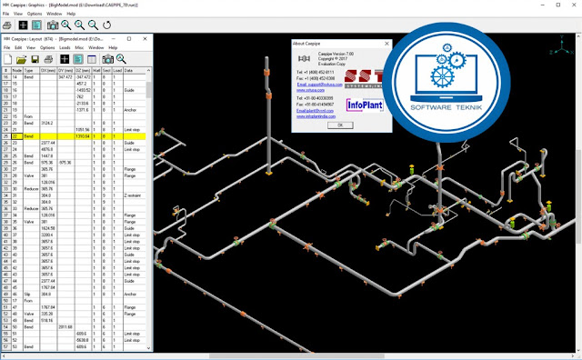 SST Systems Caepipe