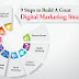 Digital Marketing|Digital Marketer|Online Promotion