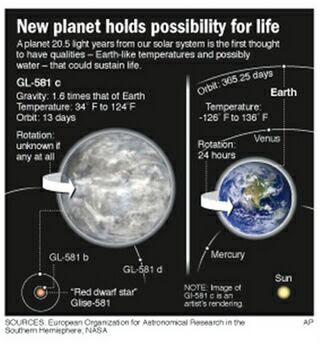 Gliese 5178 g