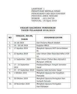 Kalender Pendidikan 2018/2019 Jawa Tengah