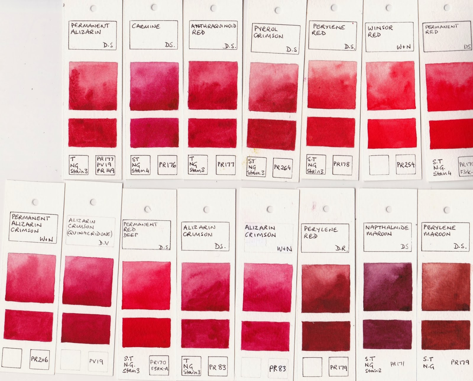 Jane Blundell Artist: Watercolour Comparisons 6 - Reds Jane Blundell Artist: Watercolour Comparisons 6 - Reds