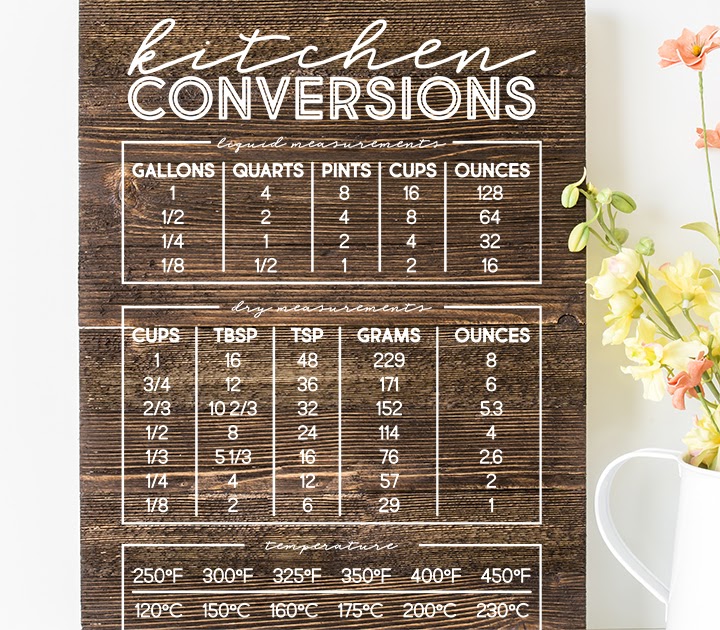 Download Kitchen Conversion Chart 16 Free Kitchen Cut Files Artsy Fartsy Mama