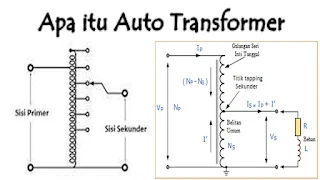 Apa itu Auto Transformer