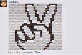 طريقة إنشاء رسومات ASCII للفيس بوك