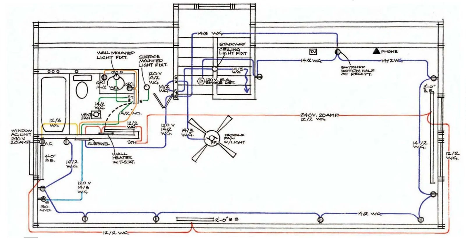 Instalaciones eléctricas residenciales - Diagrama de ampliación de instalación eléctrica en un ático
