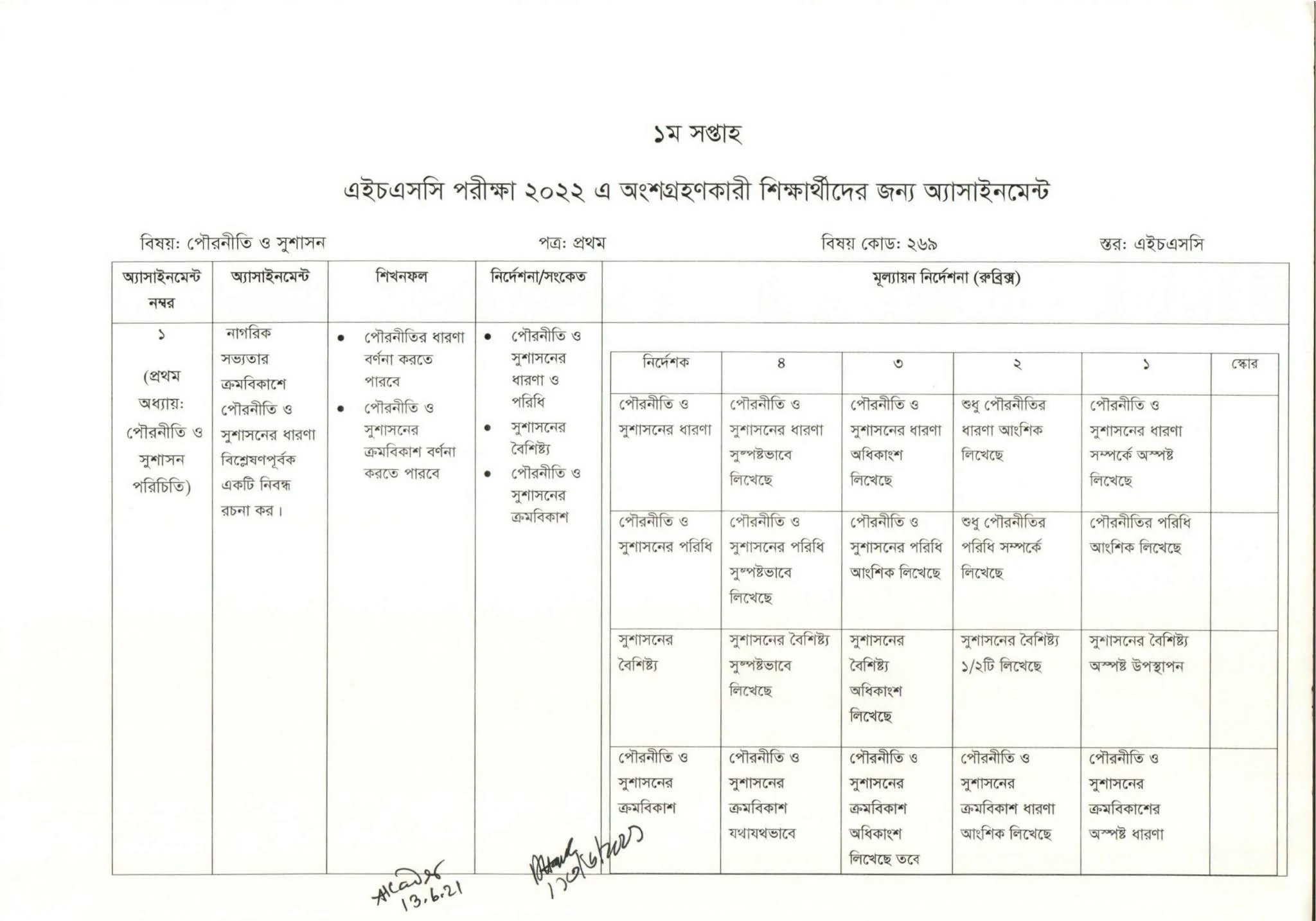 এইচএসসি ১ম সপ্তাহের এসাইনমেন্ট পৌরনীতি ও সুশাসন ১ম পত্র প্রশ্ন ২০২১