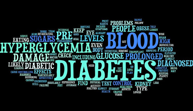 The Effects of Prolonged Hyperglycemia
