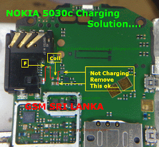 nokia5030ccharging Samsung CHAMP Software Cable pin out