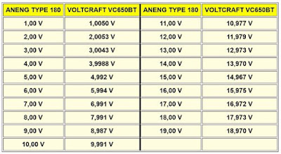 Aneng-type-180-06 (© 2018 Jos Verstraten)