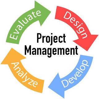Php Project Management System