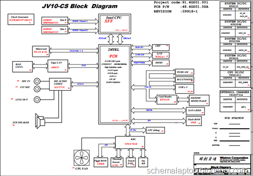 ACER ASPIRE 1430 1830 1830T - WISTRON JV10-CS Free Download Laptop Motherboard Schematics