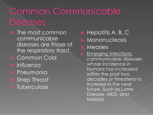 Health Information: Communicable Diseases