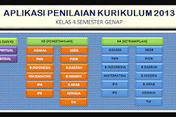 Aplikasi Evaluasi Kurikulum 2013 Sd Berbasis Excel Revisi 2016