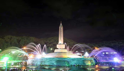 Monumen Tugu Malang