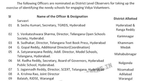 TS Rc 330,TS/Telangana Rc 330 Dated 25.08.2015,Vidhya Volunteers Recruitment Guidelines, Academic Instructors Appointment Rules,Academic Instructors Appointment Guidelines Rc Go.