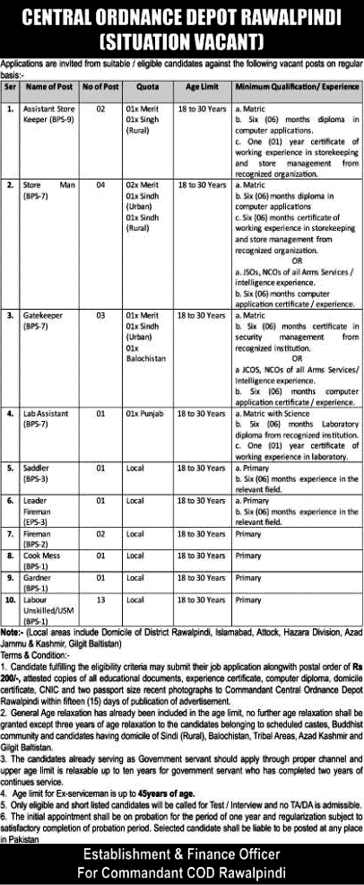 Central Ordnance Depot Rawalpindi Jobs 2024