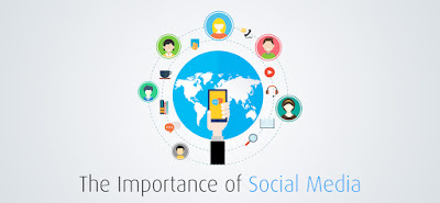 smm services delhi