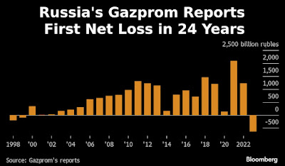 gazprom_01