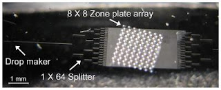 Zone-plate Array