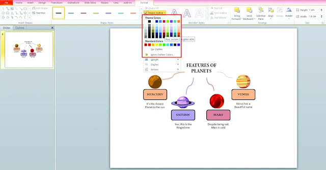 Cara Mudah Membuat Infografis  Dengan Power Point