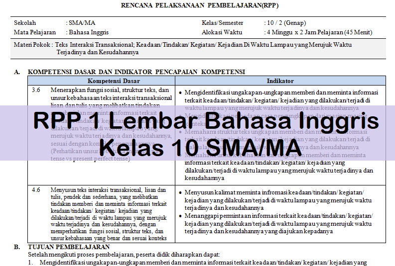 Materi Lintas Minat Bahasa Inggris Kelas X Guru Paud
