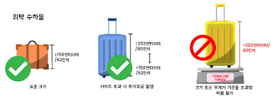 Greater Bay Airlines 캐리어 크기