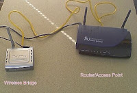 Bridge Router1