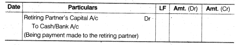 Solutions Class 12 Accountancy Chapter -4 (Reconstitution of a Partnership Firm – Retirement/Death of a Partner)