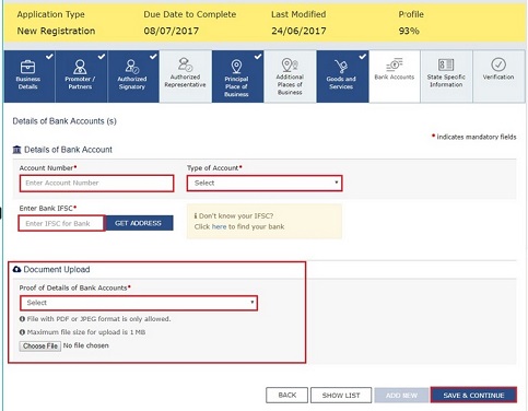 GST Registration Kaise Kare