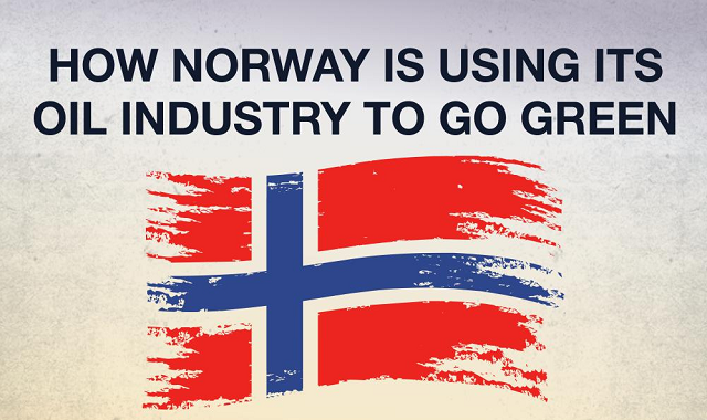 Norway’s strategy for utilizing the oil industry’s wealth to go green