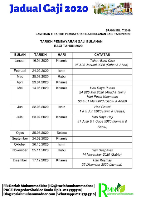 jadual pembayaran gaji tahun 2020