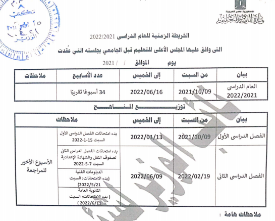 الخريطة الزمنية للعام الدراسى 2021-2022,الخريطة الزمنية للعام الدراسى المقبل 2021/2020م,الخريطة الزمنية الكاملة لعام 2022/2021,موعد الدراسة للعام الدراسى الجديد 2020/2021,بداية العام الدراسى الجديد 2022/2021,العام الدراسى الجديد 2022/2021,الخريطةالزمنية للعام الدراسي الجديد,بداية العام الدراسي 2021,نظام الدراسة فى العام الدراسى الجديد 2020 - 2021,ملامح الدراسة للعام الدراسى الجديد,العام الدراسي الجديد2021,موعد بدء العام الدراسي 2021